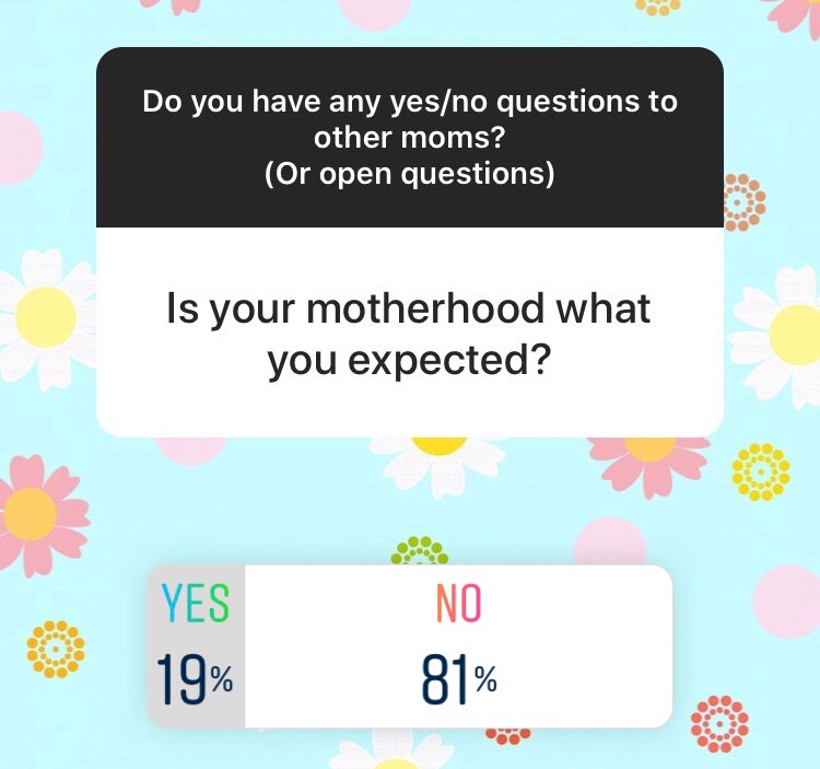 Motherhood isn’t always what you expected poll